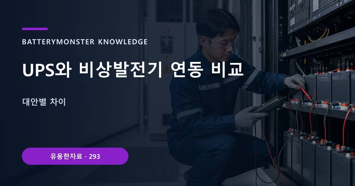 UPS와 비상발전기 연동 비교의 핵심 엔티티와 검색의도를 설명하는 자료 표지